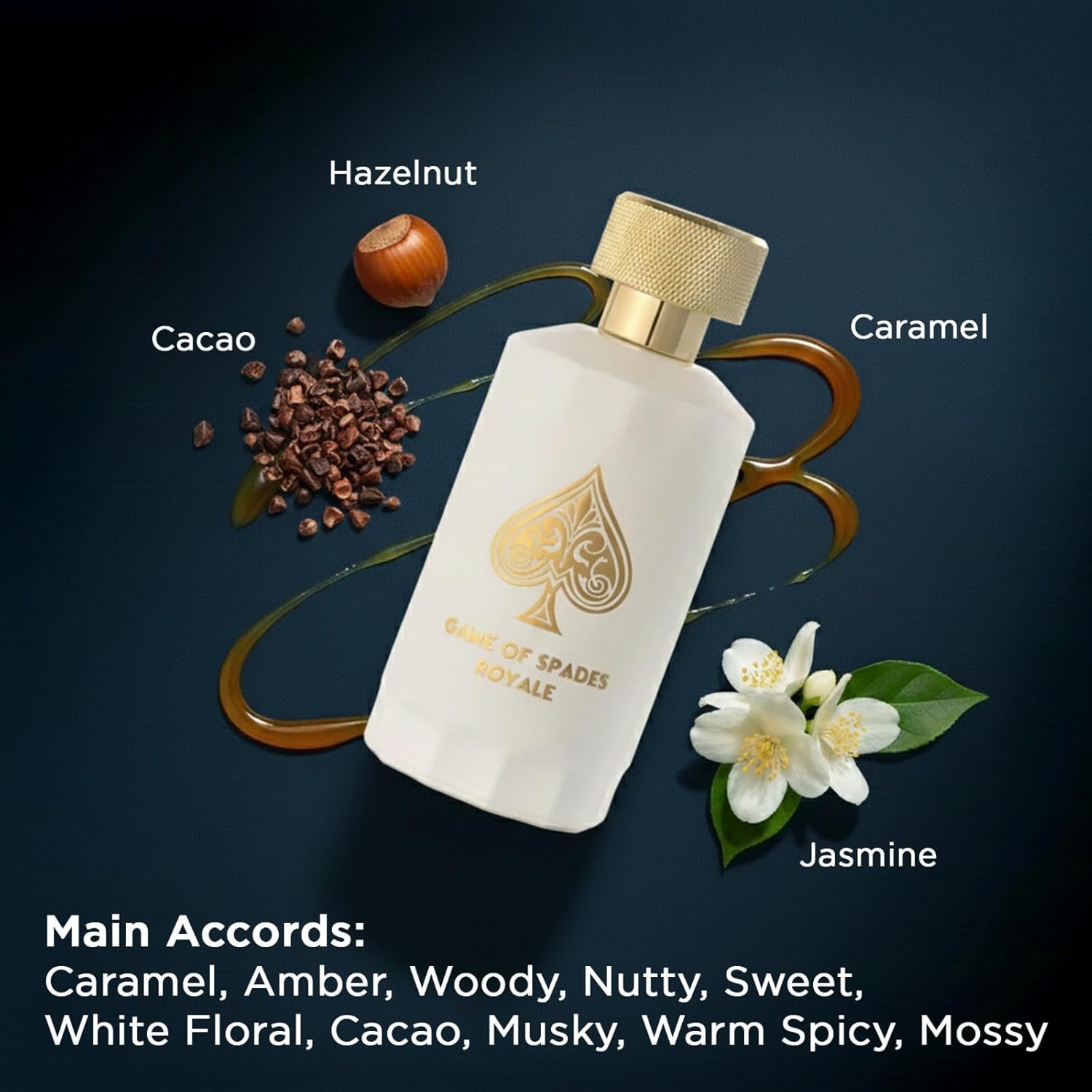 Perfume Fragrance Direct - وصول جديد: عطر جو ميلانو جيم